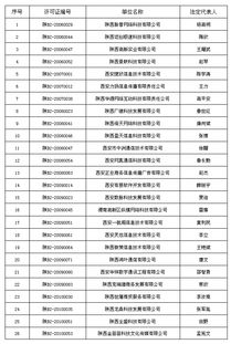關于互聯網接入及相關服務的通知公告