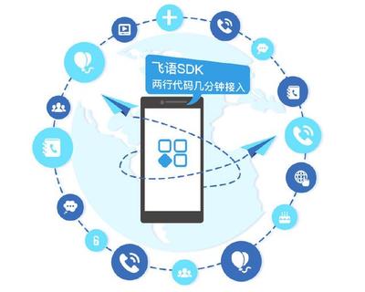 “互聯網+通信” 沖破傳統孤島，構筑綠色通信新時代